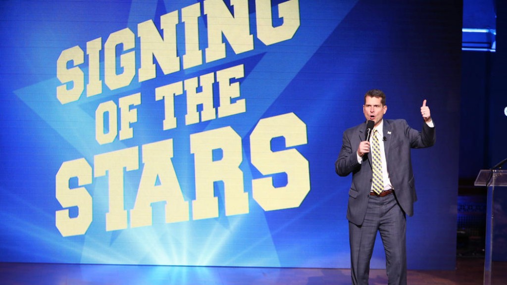 National Signing Day