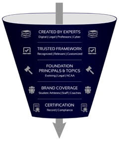 Funnel Low Res