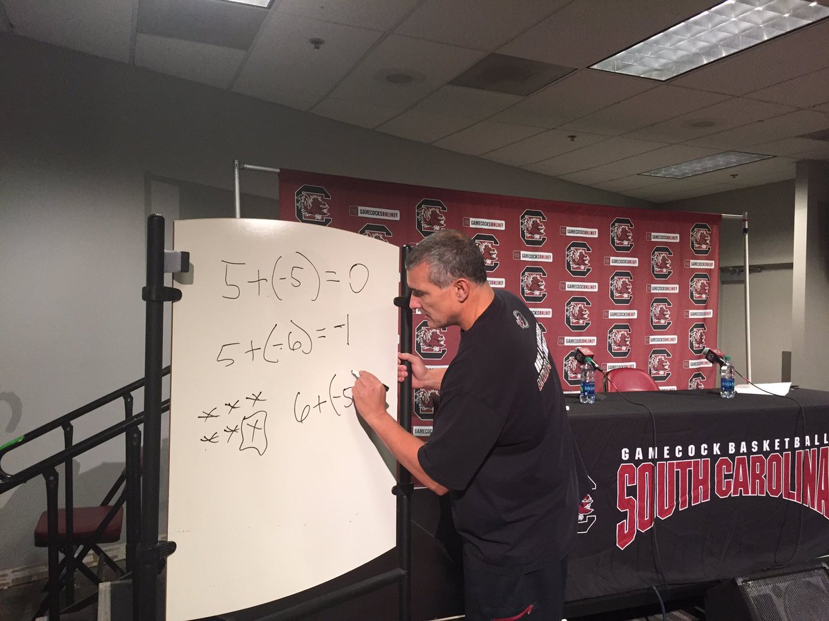 Martin’s Math Club