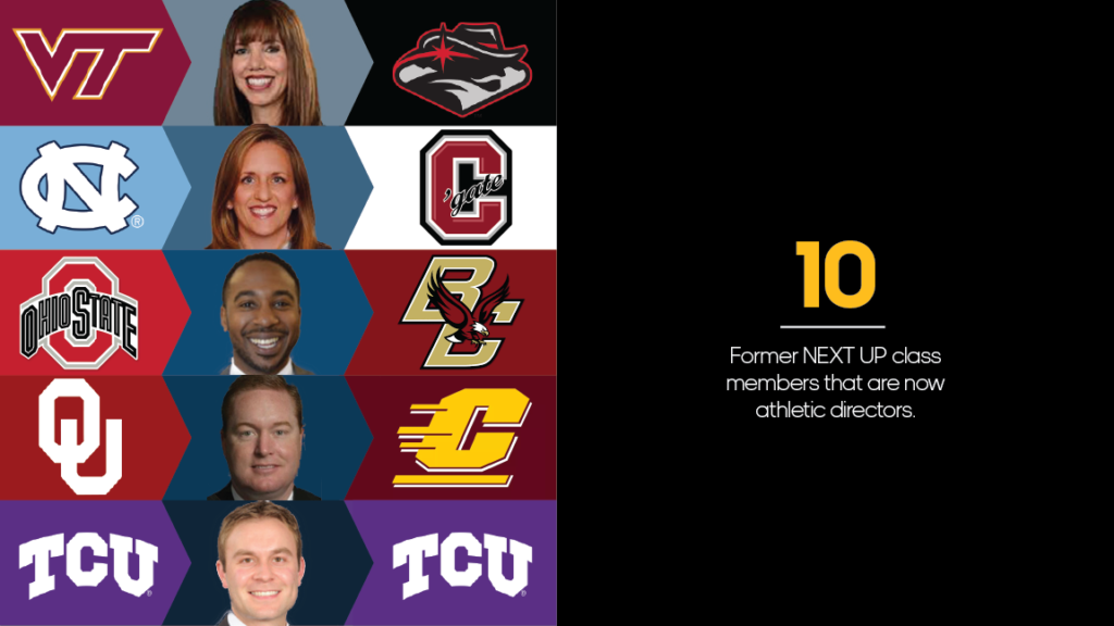 next up honorees
