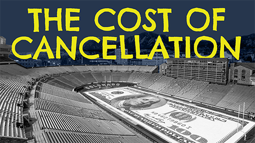 The Cost of Cancelled Games