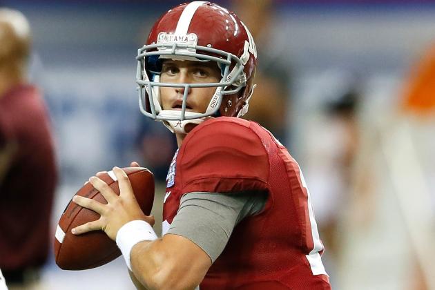 Graduate Transfers In 2015