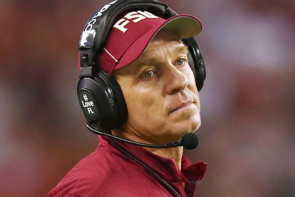 Domestic Violence And The NCAA