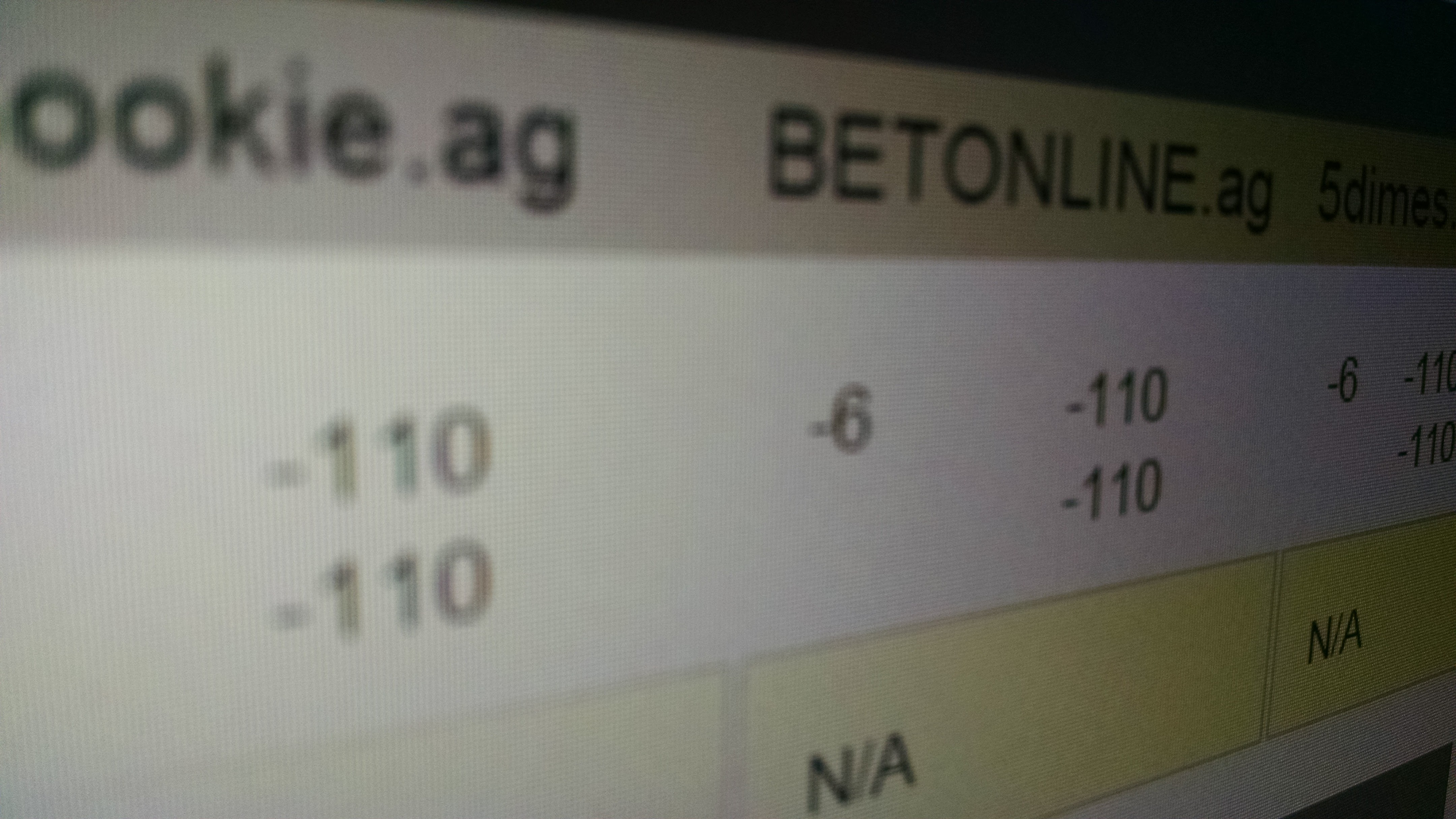 Gambling Lines On College Sports Coverage