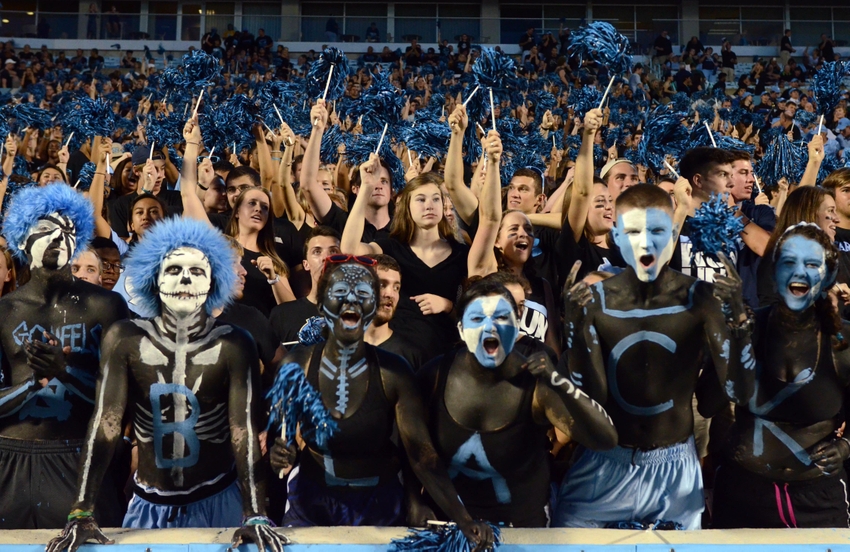 UNC